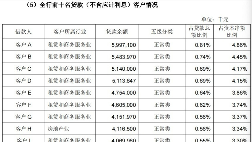 骚扰电话如何精准找到你,澳门开奖现场开奖结果开奖网址,社会责任方案执行_潮流版V15.25